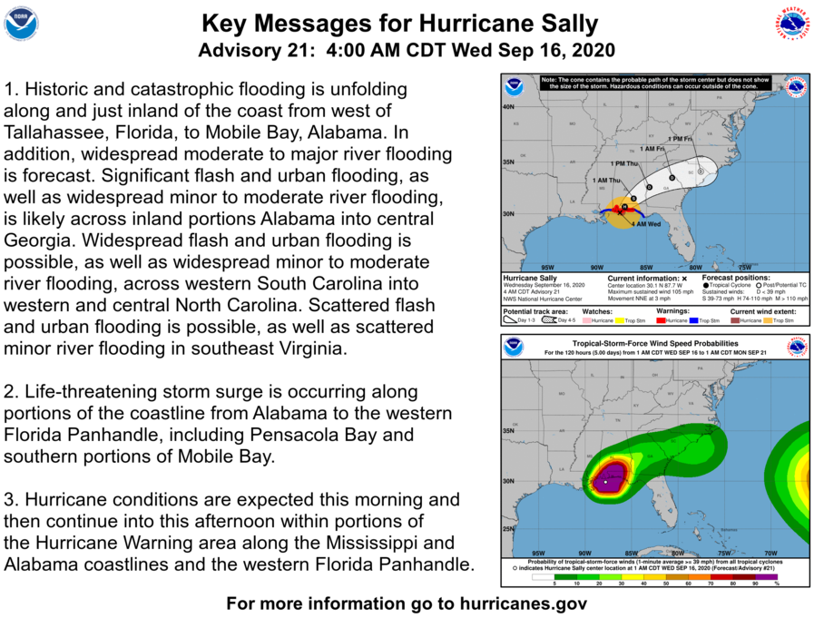 Unbiased news Hurricane Sally News without politics Nonpartisan Unbiased Unbiased News Without Politics. Stay informed without being influenced.
