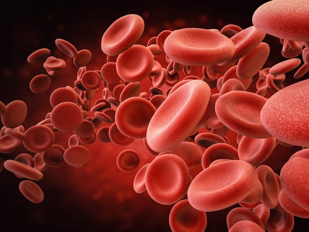 New evidence: blood type- COVID-19 susceptibility