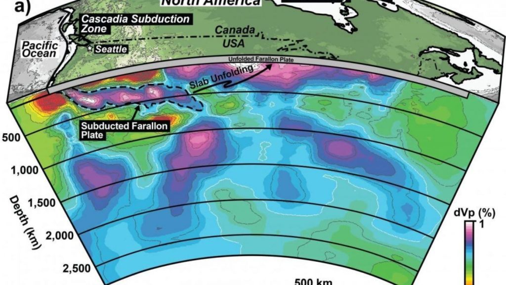 Tectonic plate lost for 60M years is found in Ocean , learn more with News Without Politics, unbiased