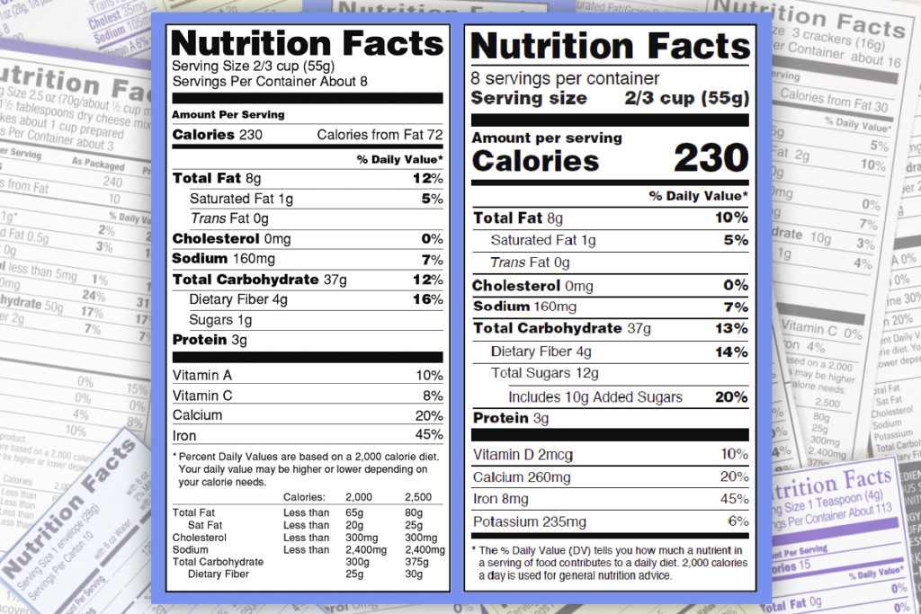 Nutrition labels improved nutrition quality-study shows, NWP, most non-political news