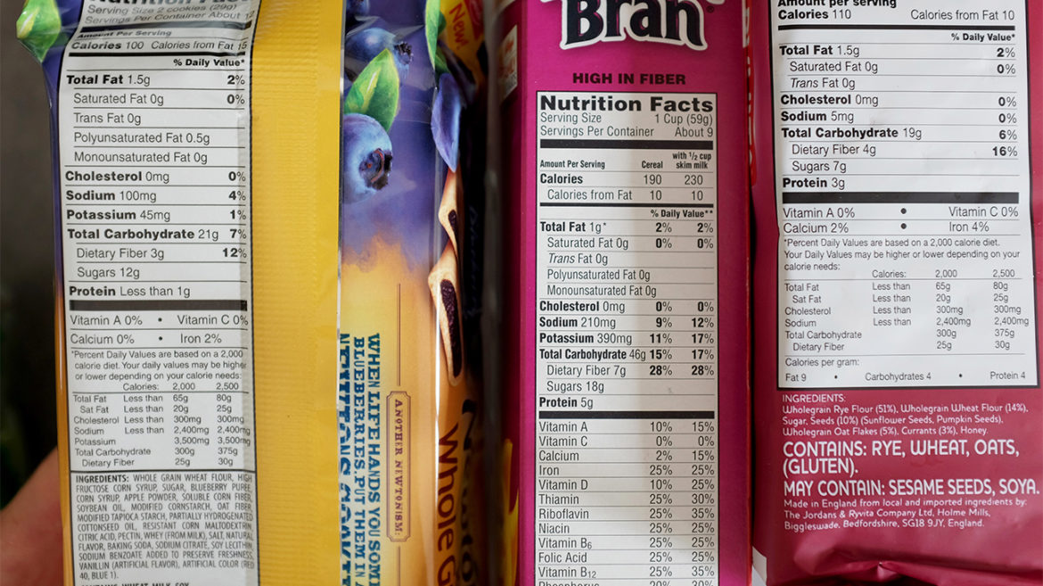 Nutrition labels on ‘front of package’ improved nutrition quality-study shows