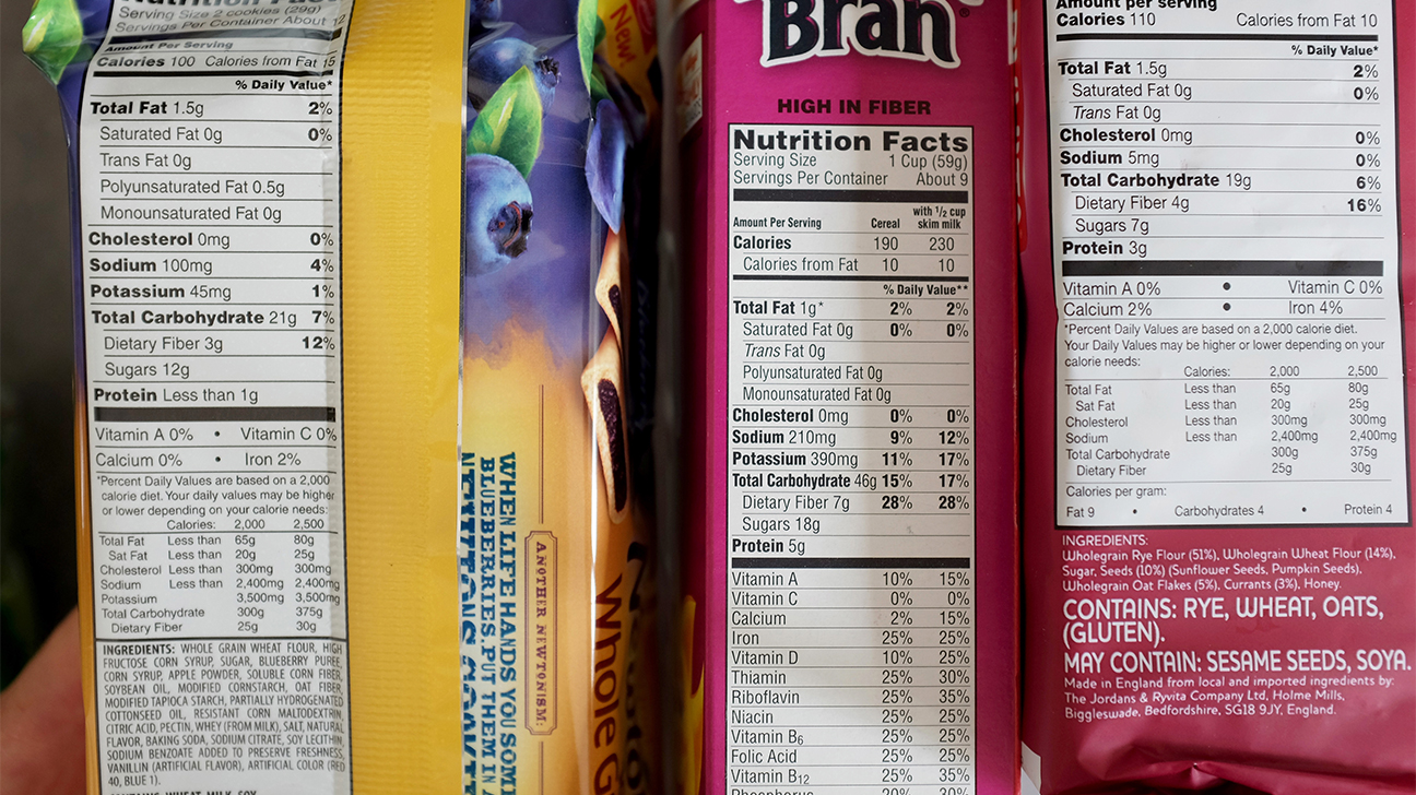 Nutrition labels on 'front of package' improved nutrition quality-study ...