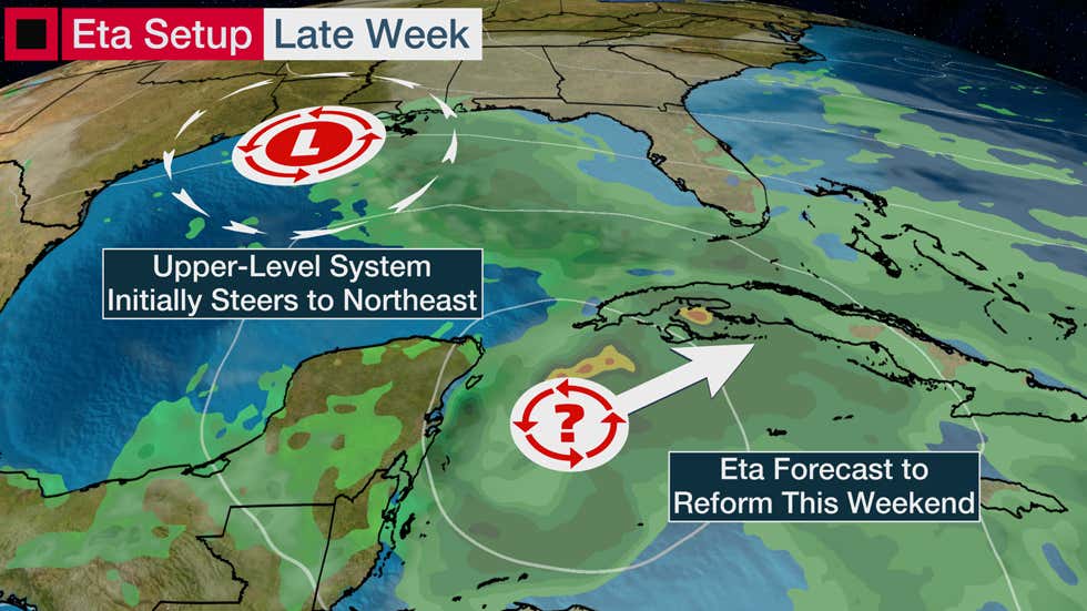 Storm- ETA Expected to Track Toward South Florida!, updates from News Without Politics, unbiased and non partisan