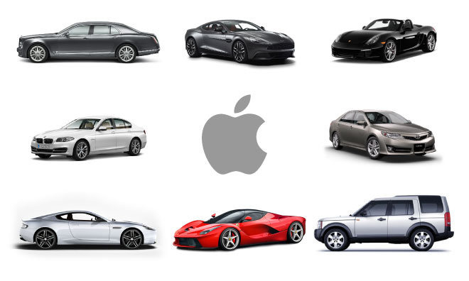 An "Apple Car" coming soon?, learn more about the electric vehicle from the most unbiased, non political news source, News Without Politics, NWP