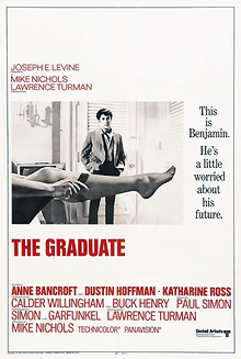 'The Graduate' opens in New York- this day in history, follow News Without Politics, NWP, stay informed without bias
