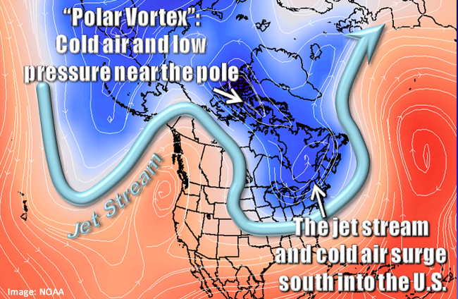 polar vortex non political news unbiased news 
