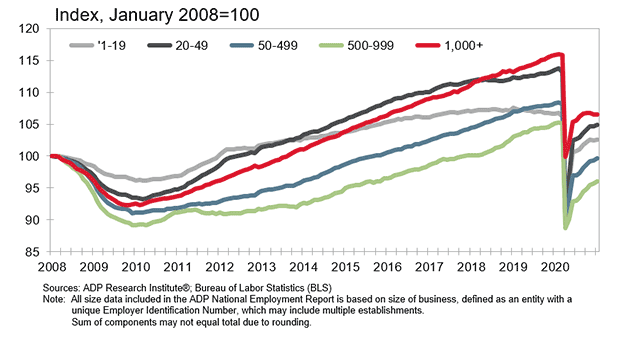 jobs report non political nonpolitical news other than politics