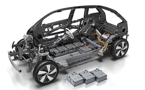 electric car batteries Totally unbiased news-Alternative nonpolitical politics news without politics -News not about politics-Non political post-No political news-Non Political news website