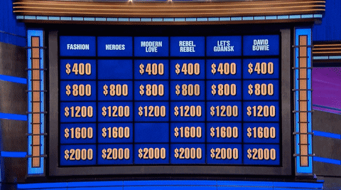 Is Mike Richards the new ‘Jeopardy!’ host?