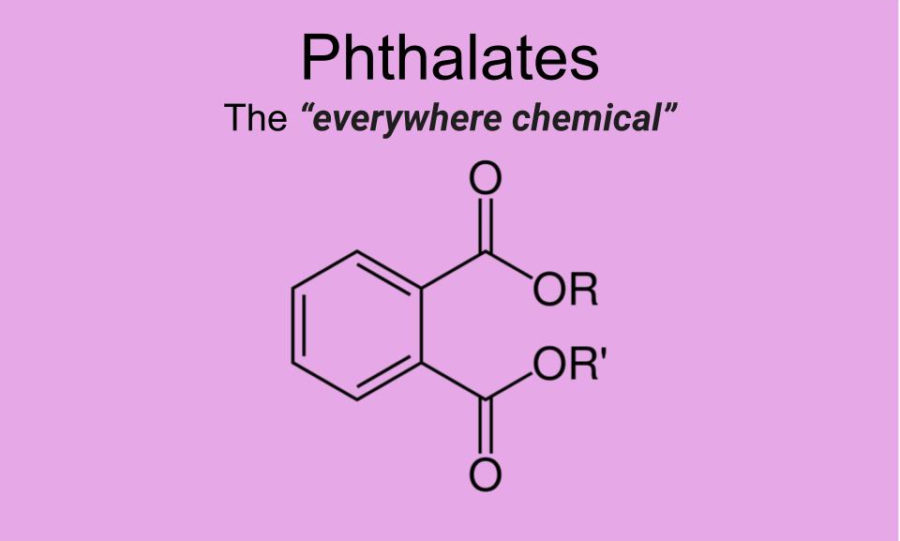 Phthalates the “everywhere chemical” – New alarming study